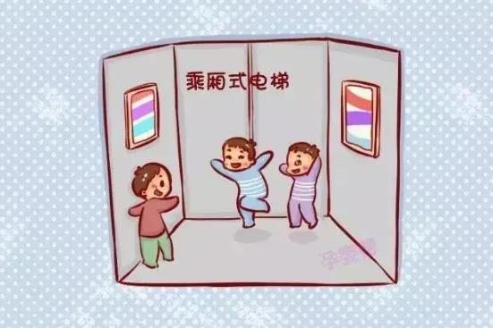 2023年黑龙江省电梯安全条例最新【全文】